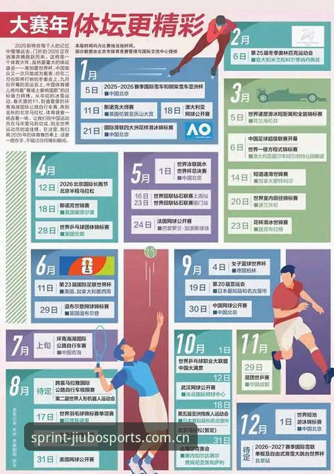 九博体育赛事资讯：传统数据整合vs智能实时推送，哪种更适合赛事爱好者？