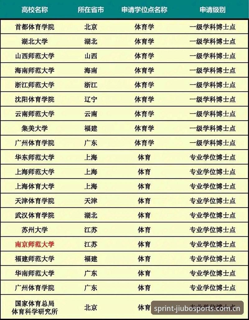 九博体育平台下载 九博体育平台下载真的靠谱吗?老用户实测告诉你答案